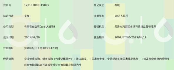 天津同道企业管理咨询